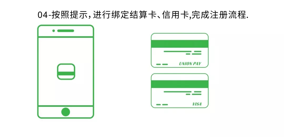 通易付APP注册04.jpg